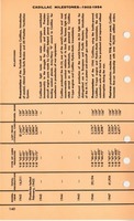 1955 Cadillac Data Book-140.jpg